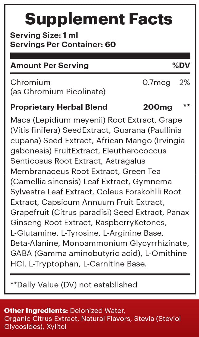 Sugar Defender - Blood Sugar Support